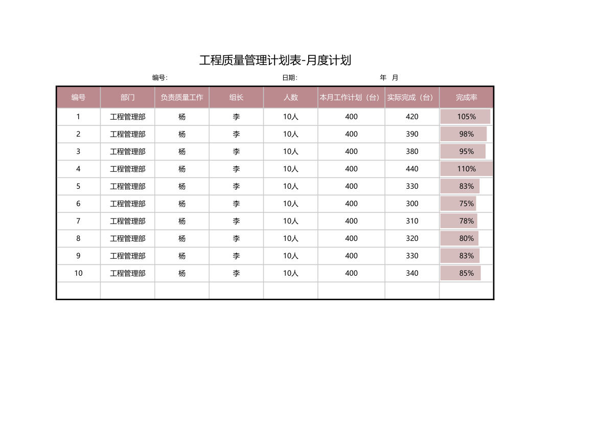 工程质量管理计划表-月度计划.xlsx