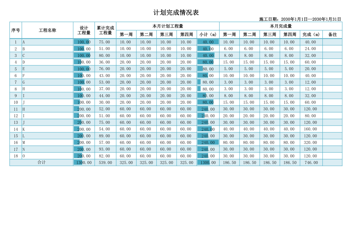 计划完成情况表.xlsx第1页