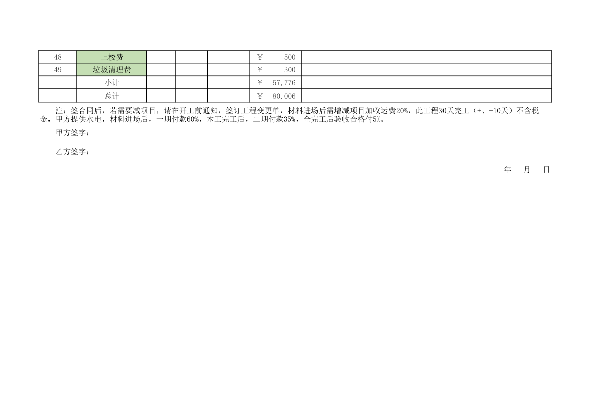 网吧装饰工程预算表.xls第3页