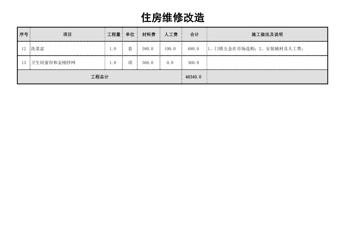 住房维修改造.xls第2页