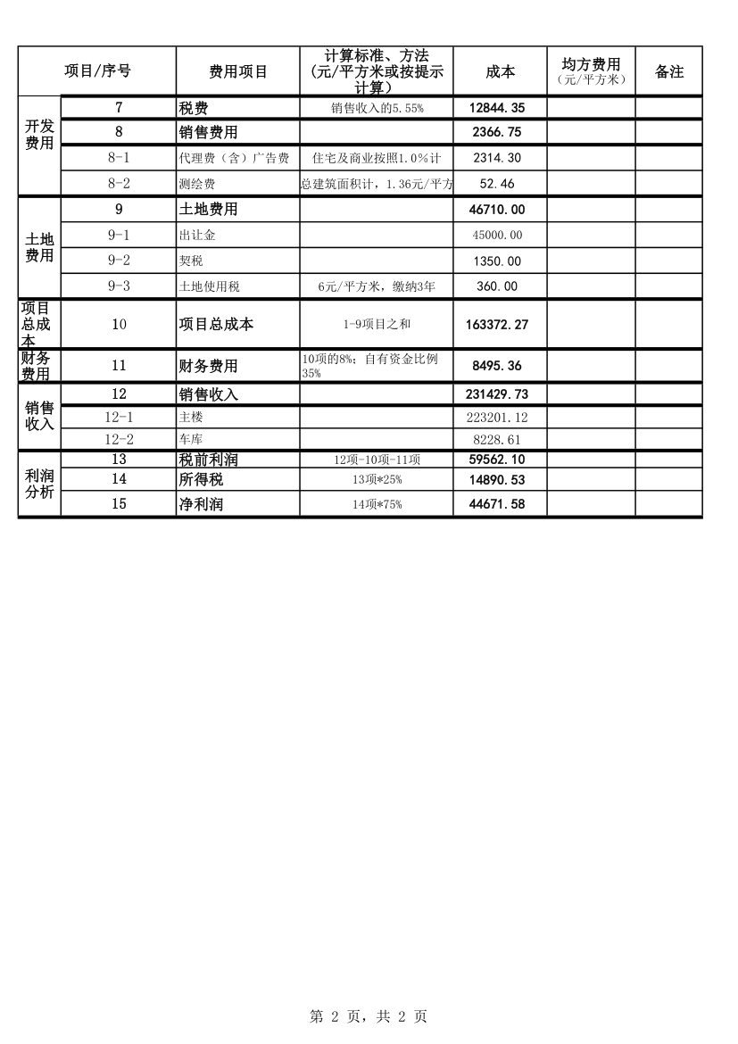 房地产开发成本和利润测算表.xls第2页