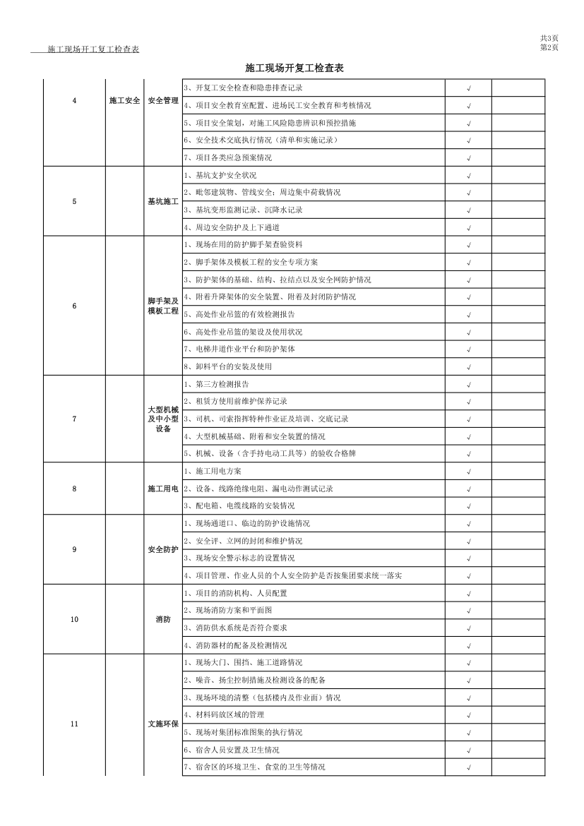 施工现场开复工检查表.xlsx第2页