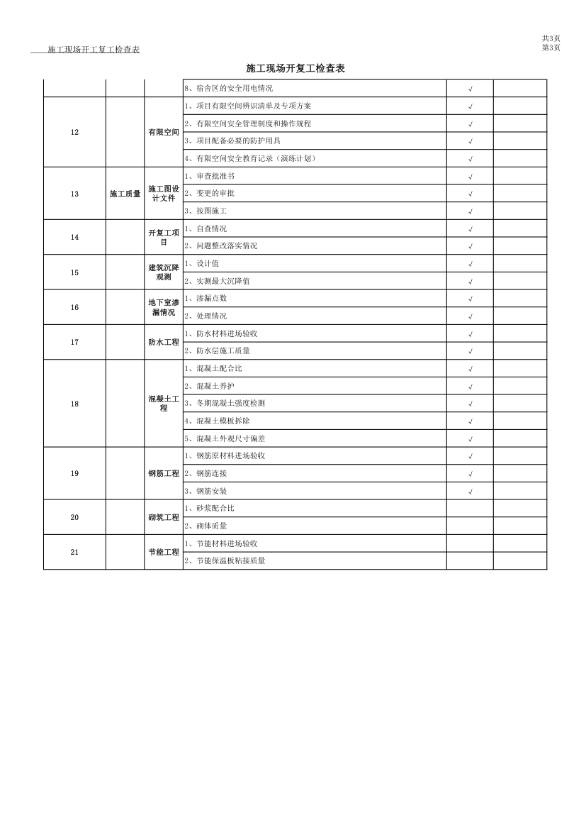 施工现场开复工检查表.xlsx第3页