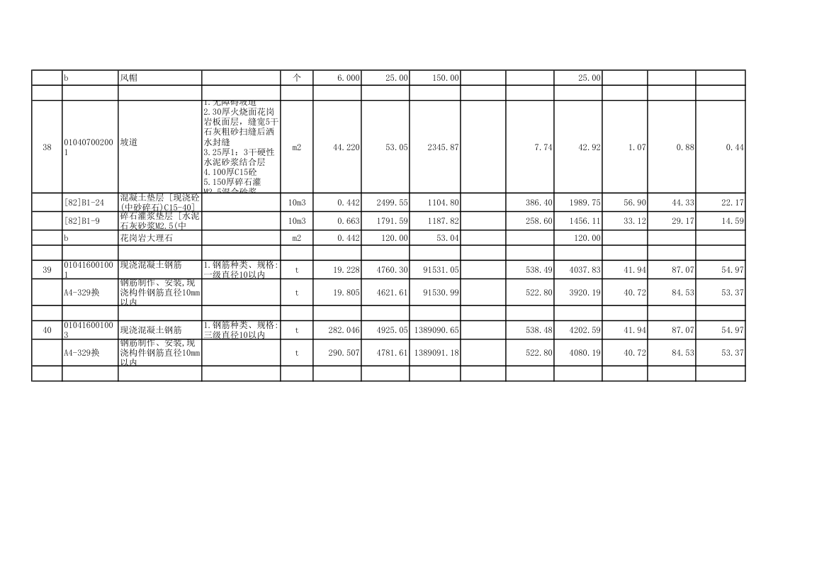 18层住宅楼土建工程量清单明细表.xls第12页