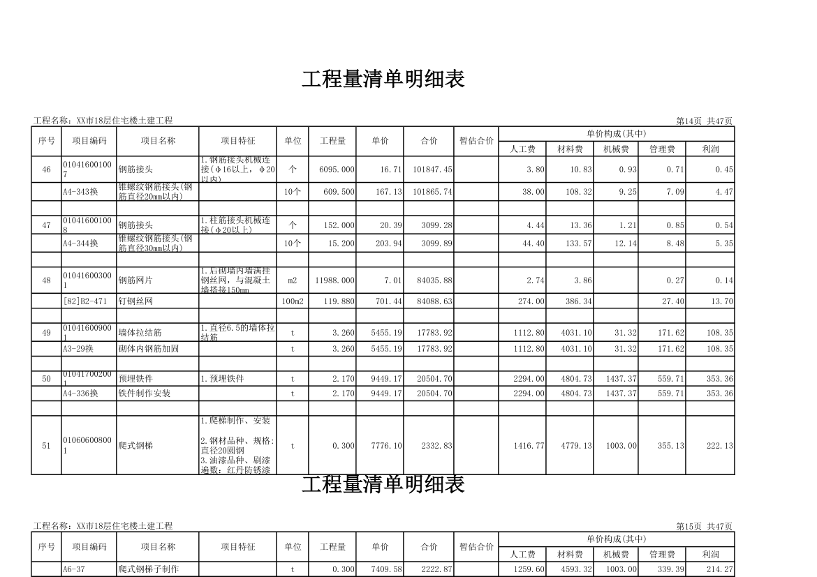 18层住宅楼土建工程量清单明细表.xls第14页