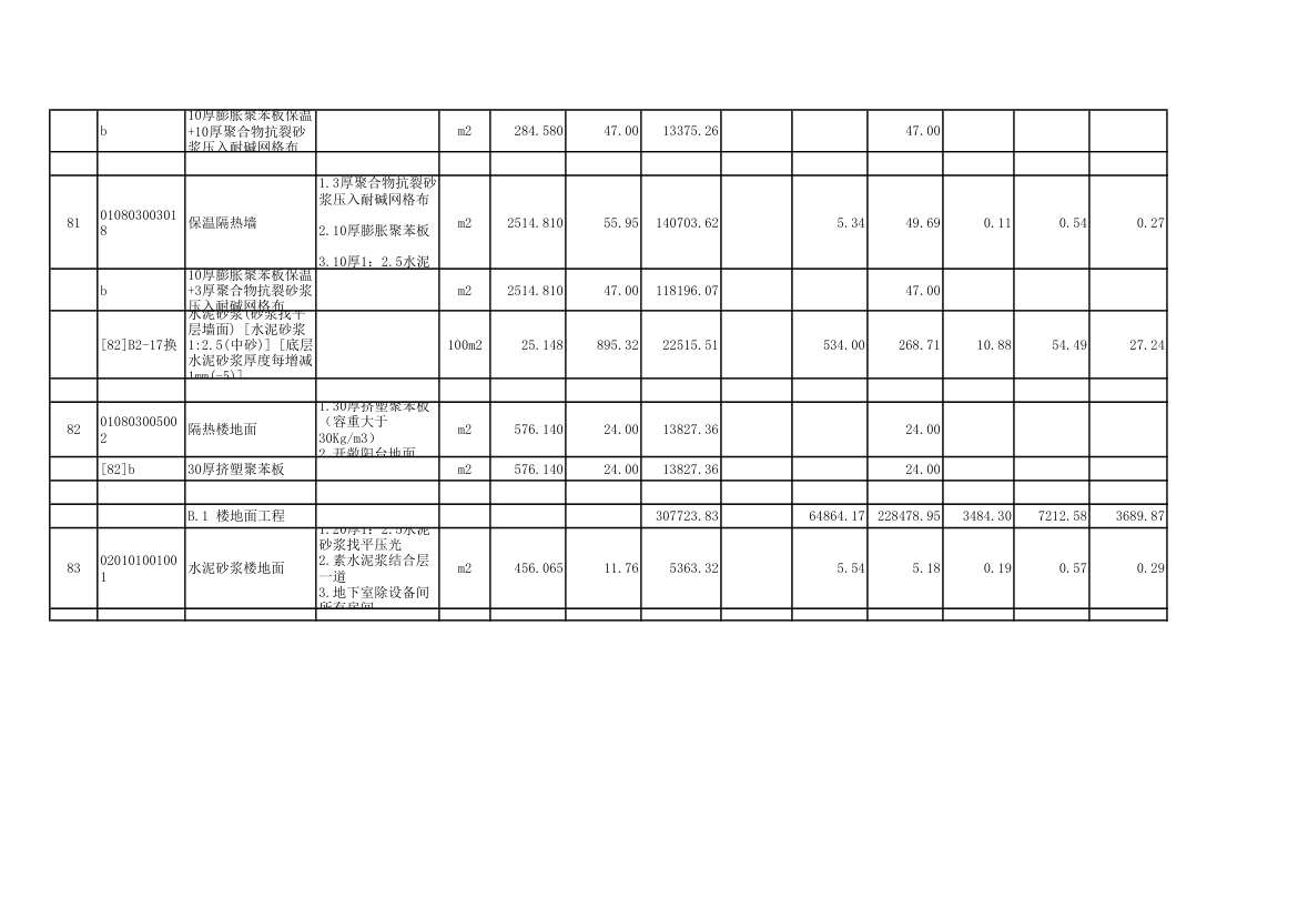 18层住宅楼土建工程量清单明细表.xls第29页