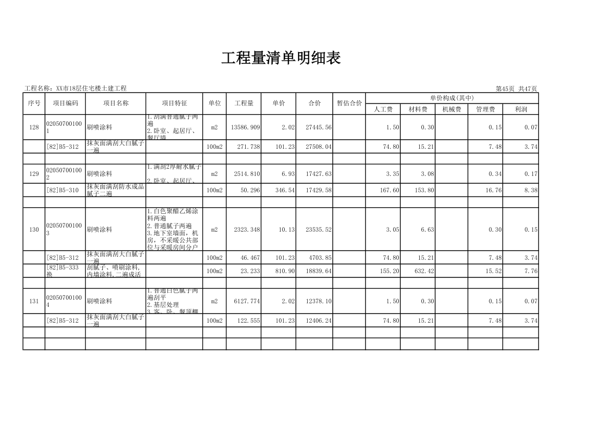 18层住宅楼土建工程量清单明细表.xls第45页