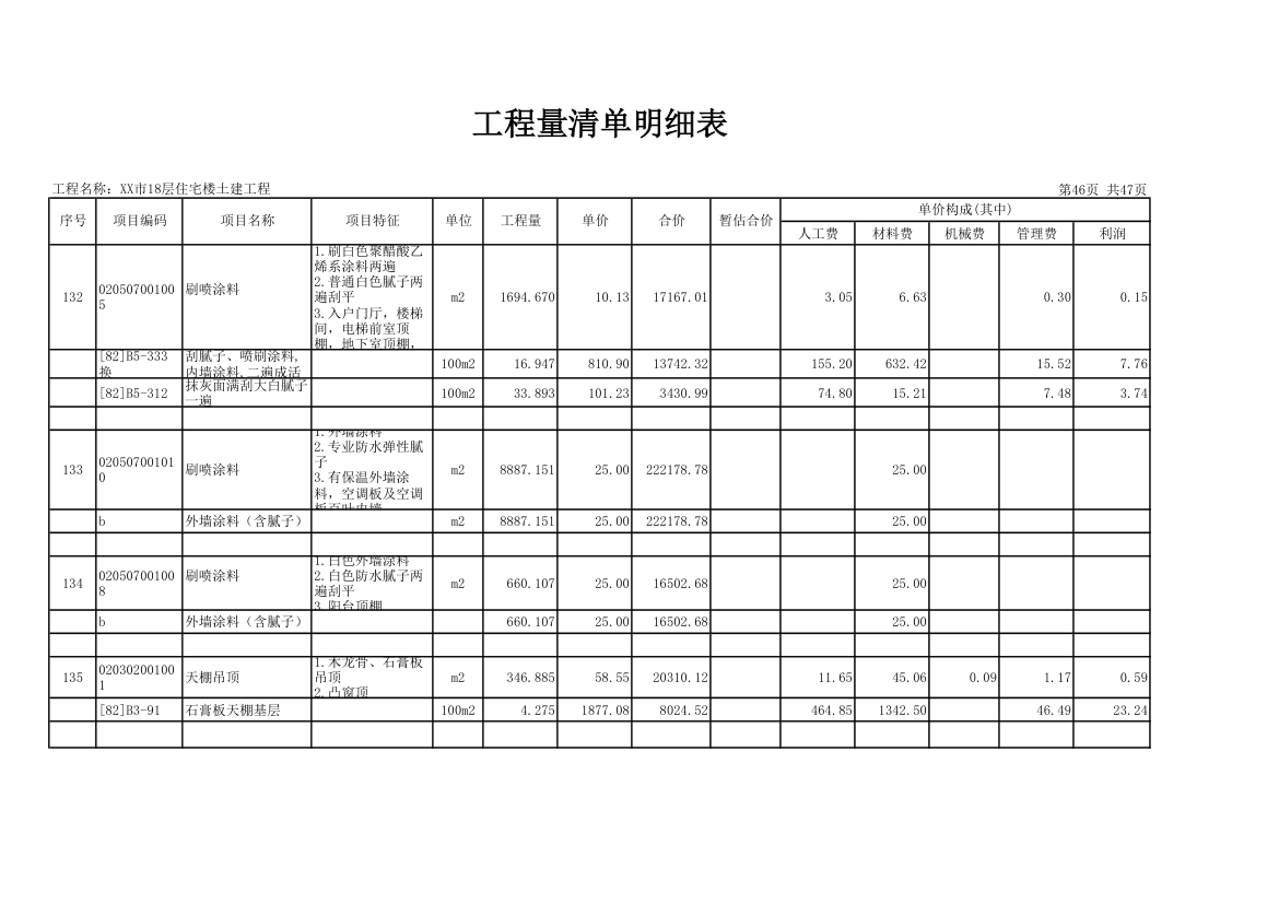 18层住宅楼土建工程量清单明细表.xls第46页