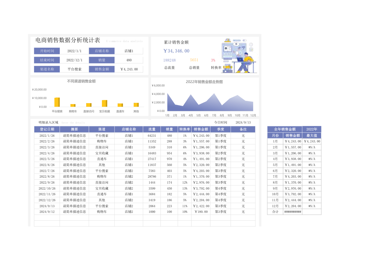 电商销售数据分析统计表.xlsx