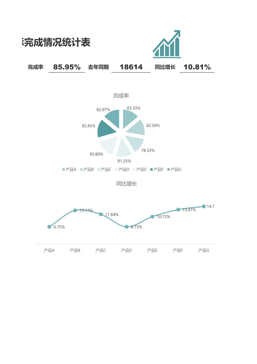 销售目标完成情况统计表.xlsx第2页