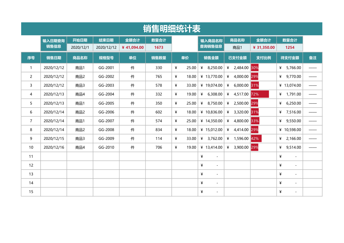 销售明细统计表.xlsx