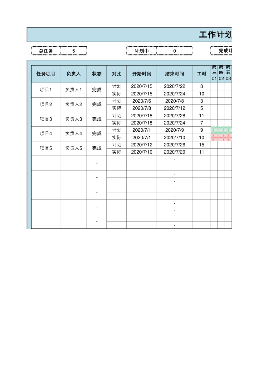 工作计划进度表-甘特图表.xlsx