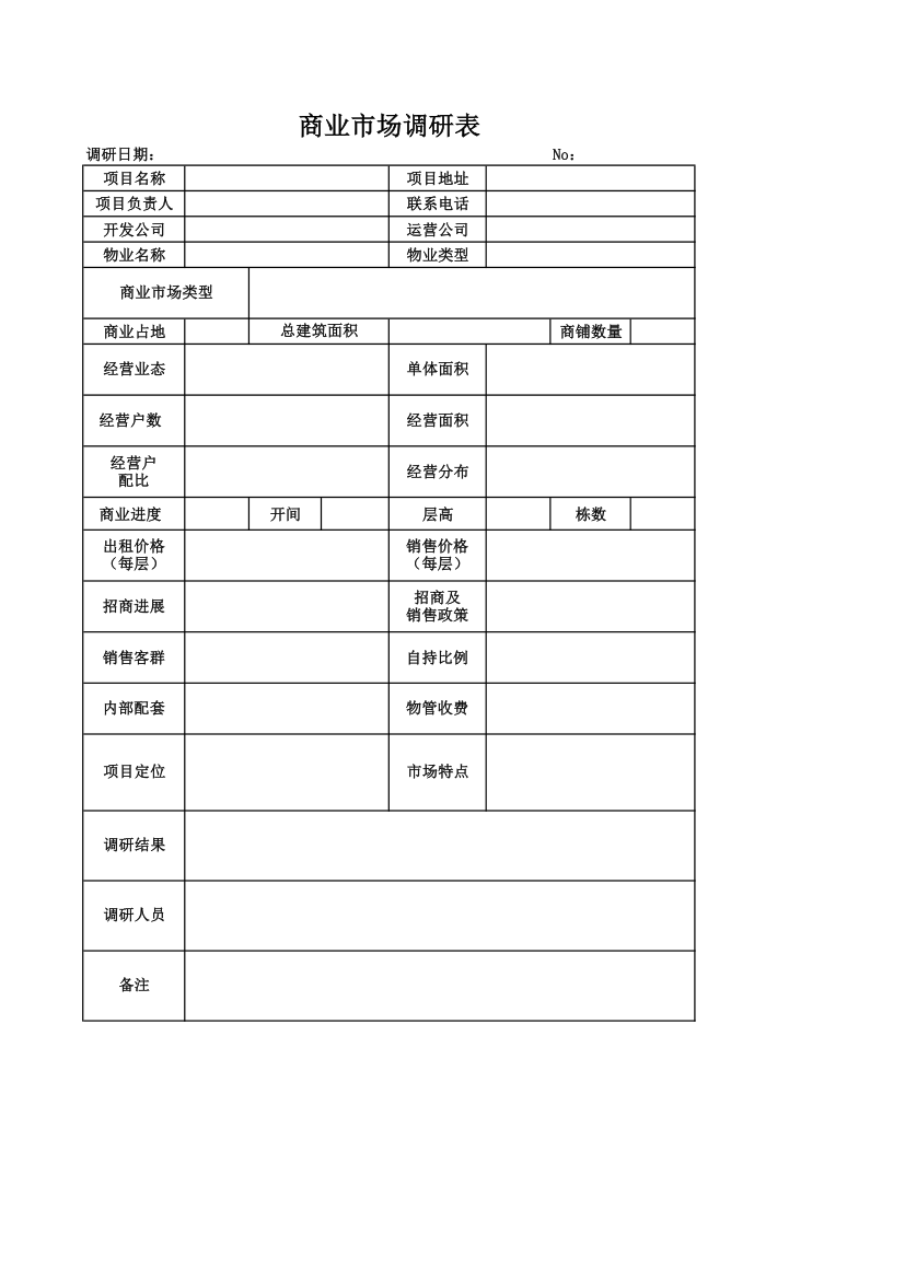 商业市场调研表.xlsx