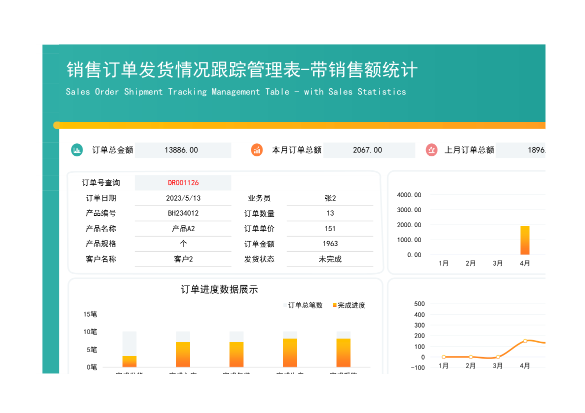 销售订单发货情况跟踪管理表-带销售额统计.xlsx第1页