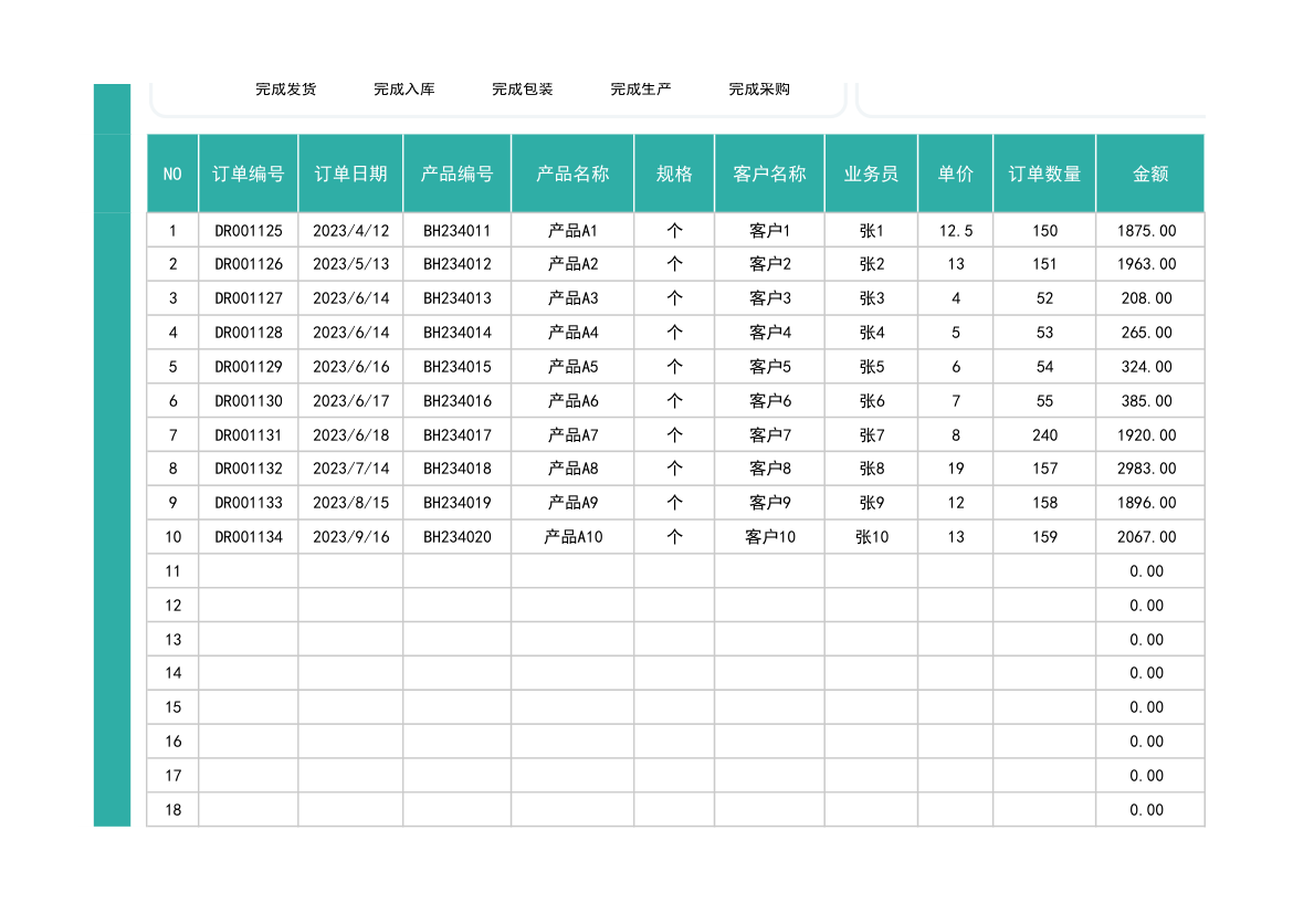 销售订单发货情况跟踪管理表-带销售额统计.xlsx第2页