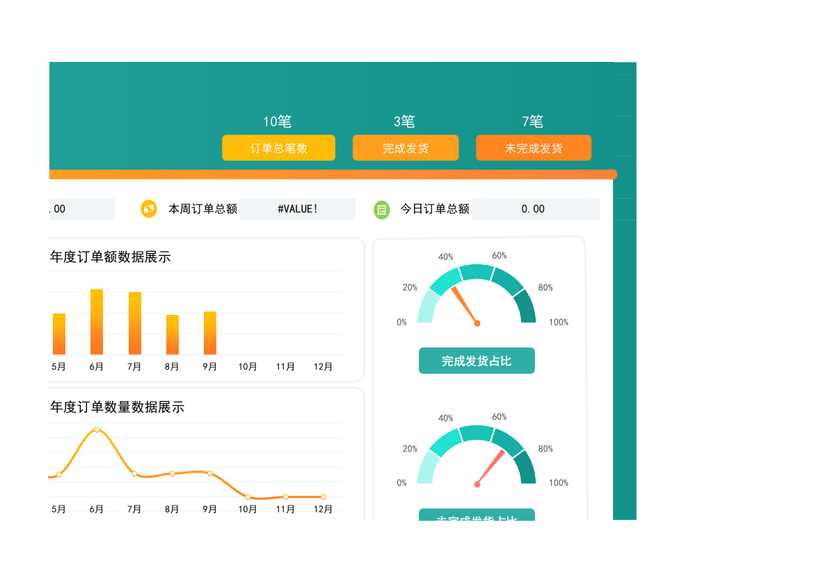 销售订单发货情况跟踪管理表-带销售额统计.xlsx第4页