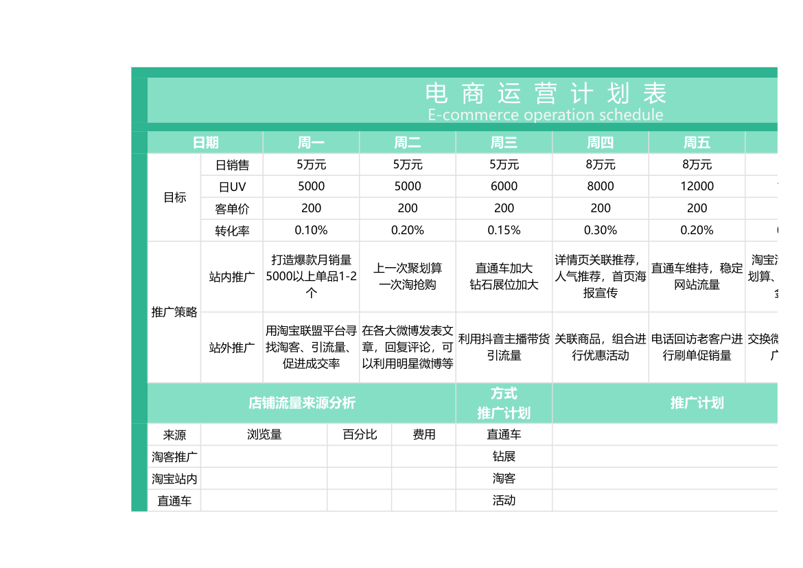 电商运营计划表.xlsx第1页