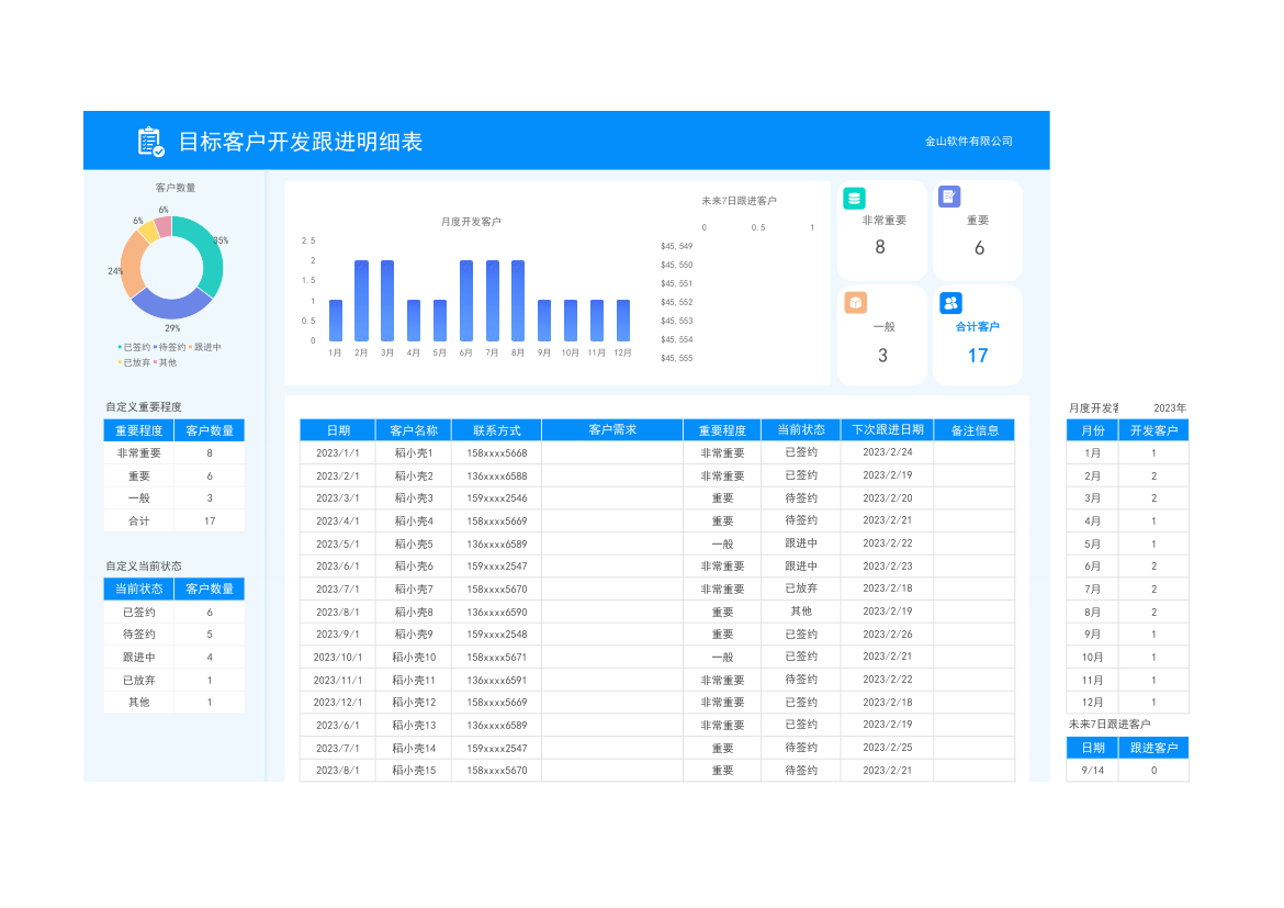 目标客户开发跟进管理表.xlsx第1页