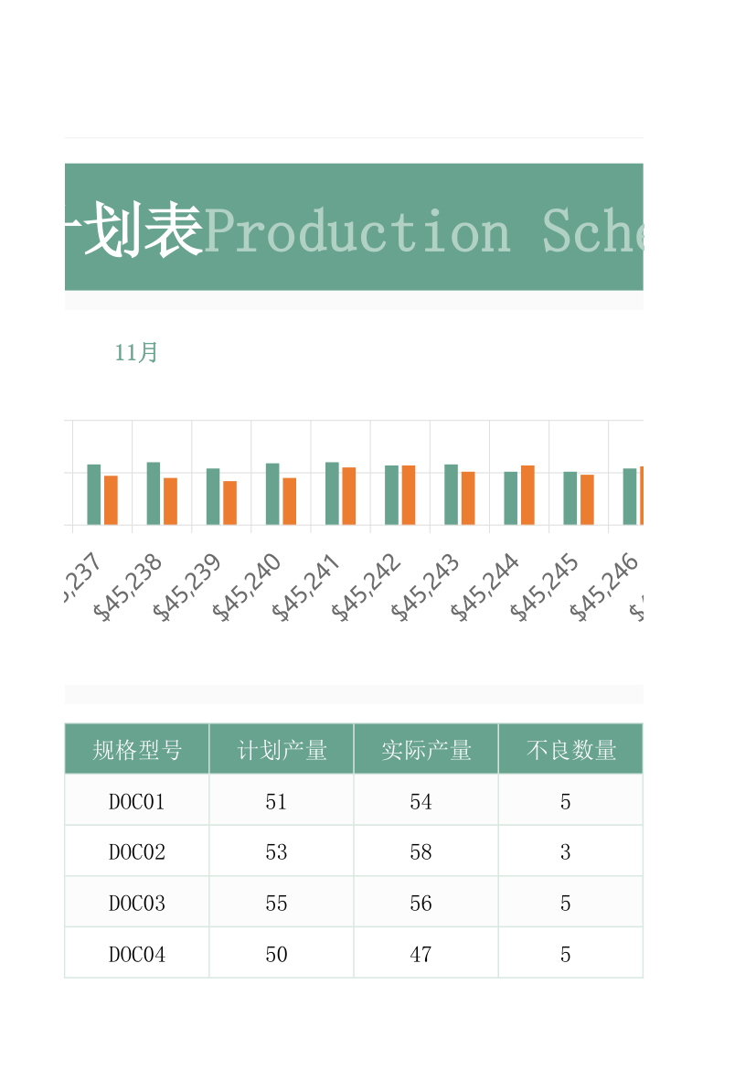 生产计划排产表.xlsx第4页