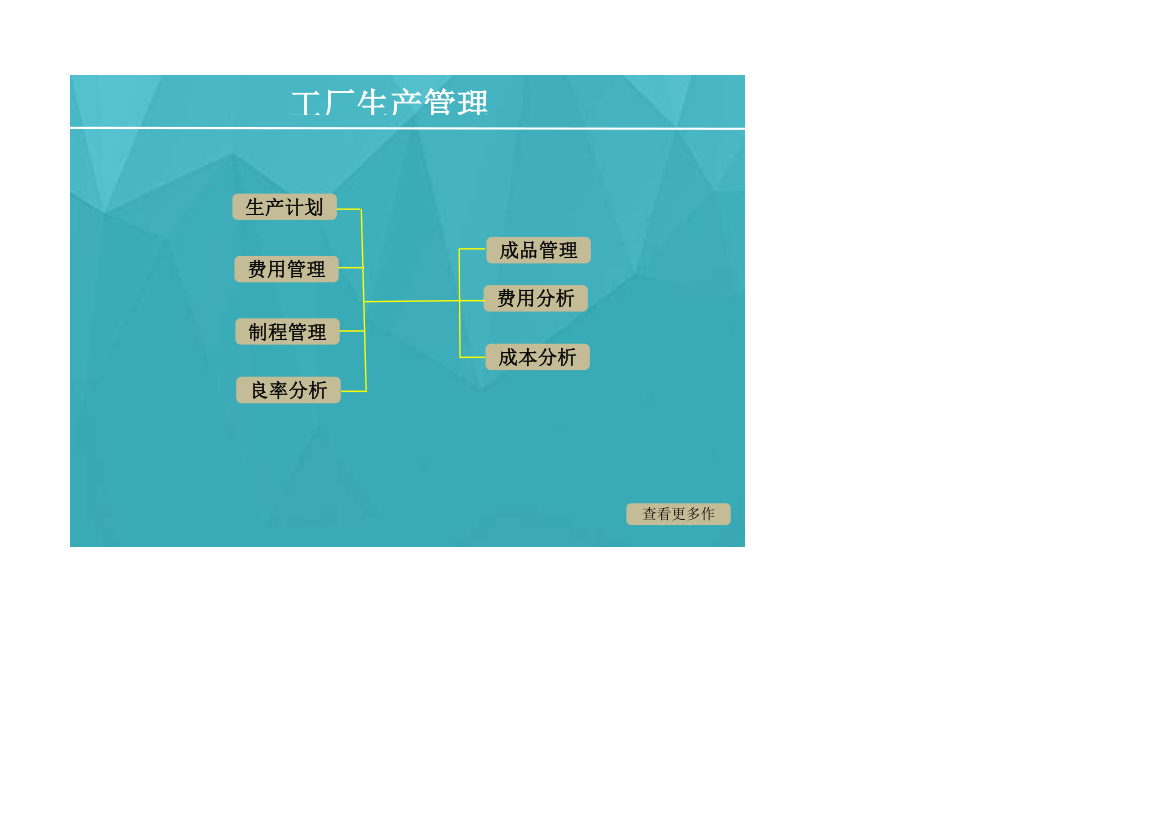 工厂生产管理模板.xlsx第1页