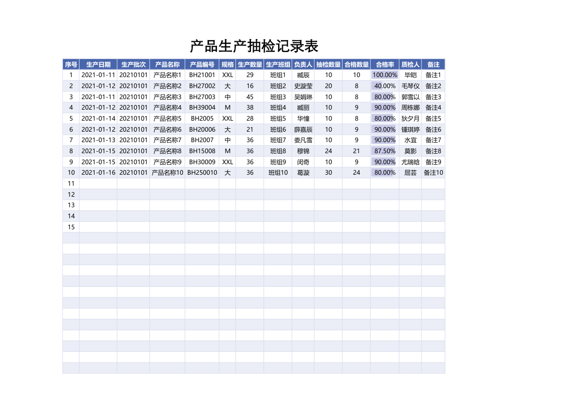 产品生产抽检记录表.xlsx第1页