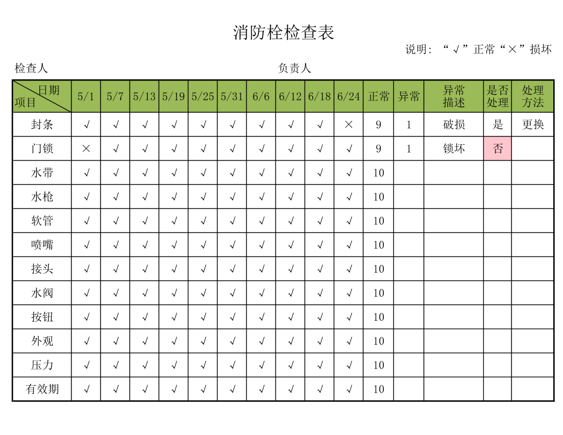 消防检点检表.xlsx第1页