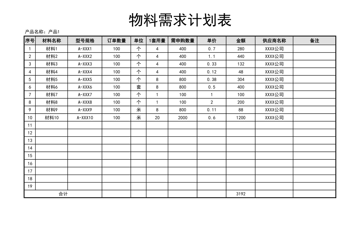 物料需求计划表.xlsx第1页