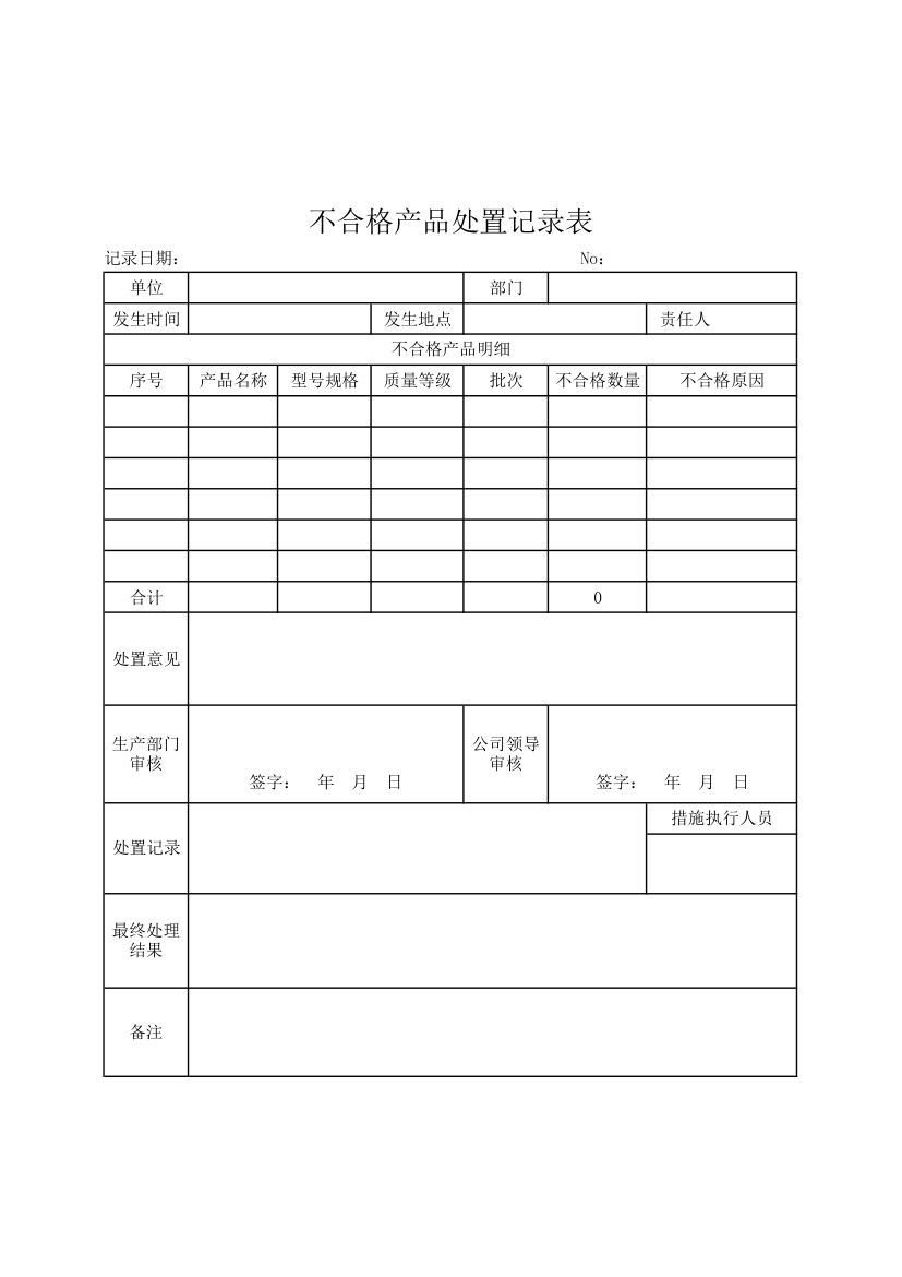 不合格产品处置记录表.xlsx第1页