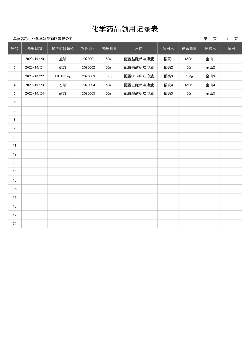 化学药品领用记录表.xlsx第1页