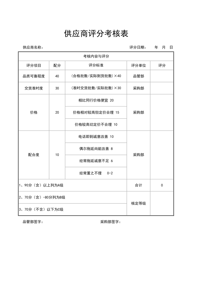 供应商评分考核表.xlsx第1页