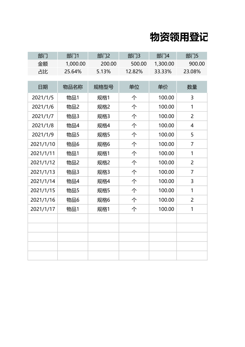 物资领用登记表（查询明细）.xlsx第1页