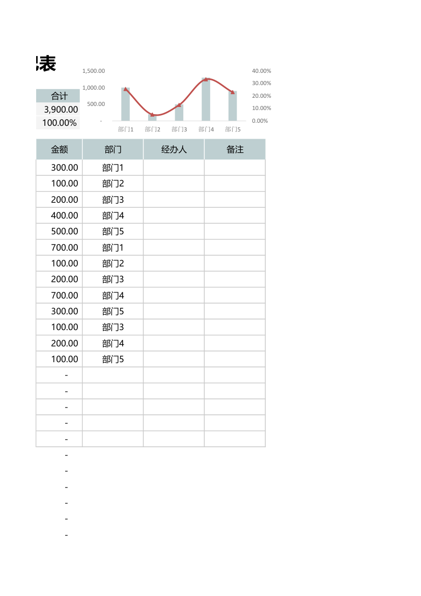 物资领用登记表（查询明细）.xlsx第34页