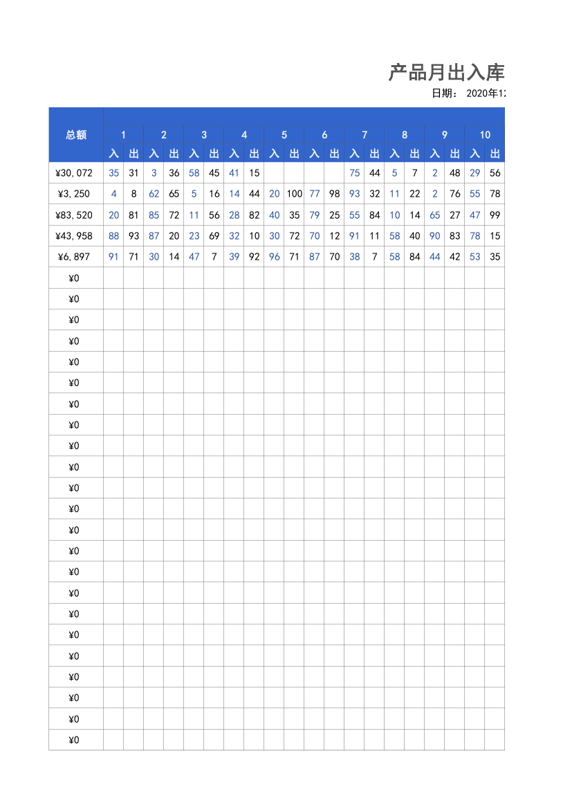 产品月出入库明细台账.xlsx第3页