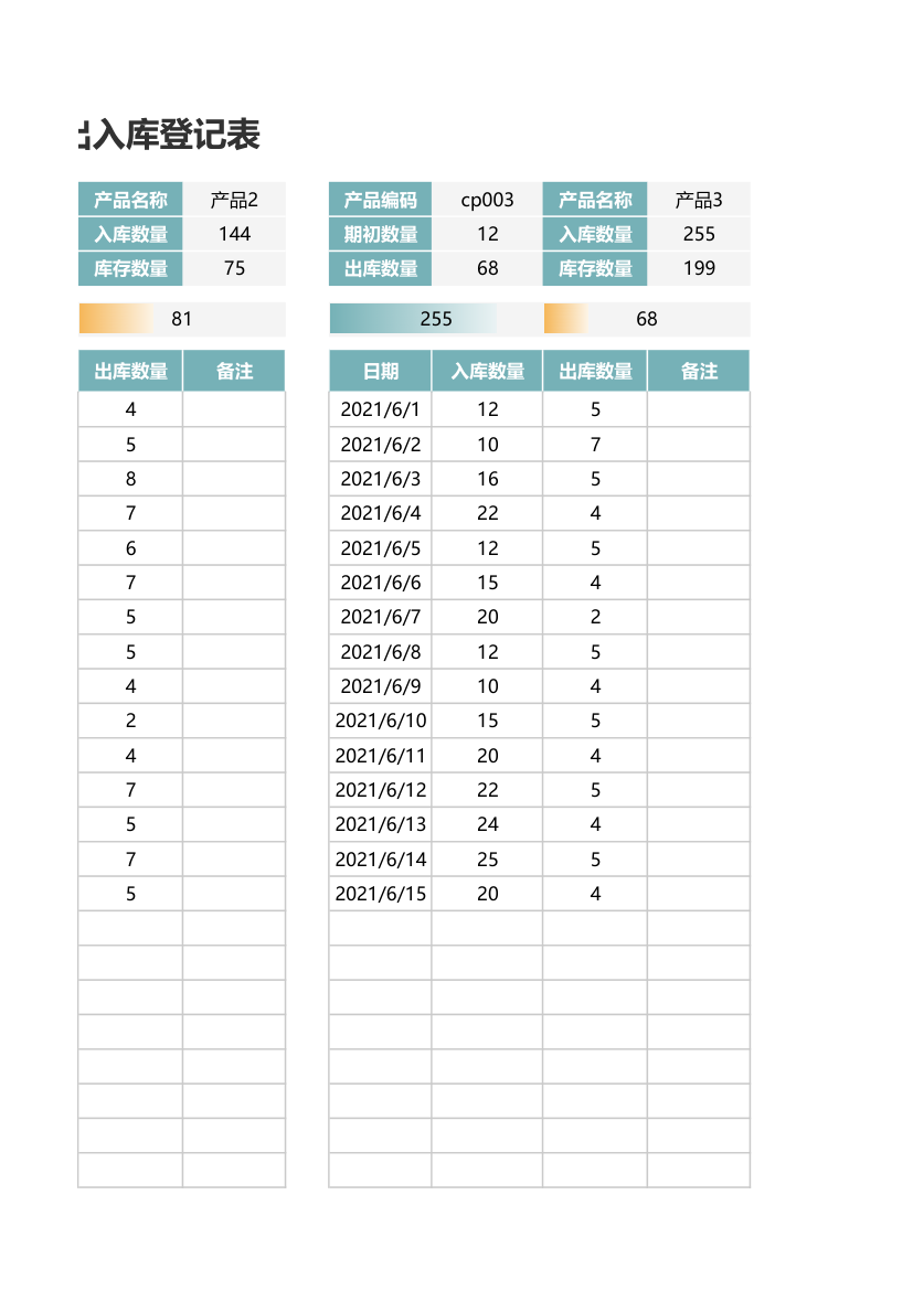 出入库进销存登记表（实时库存）.xlsx第3页