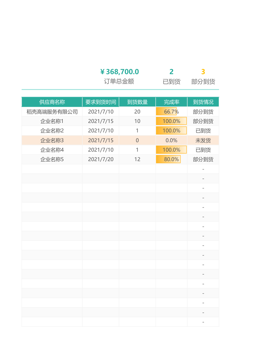 采购订单跟进统计表.xlsx第7页