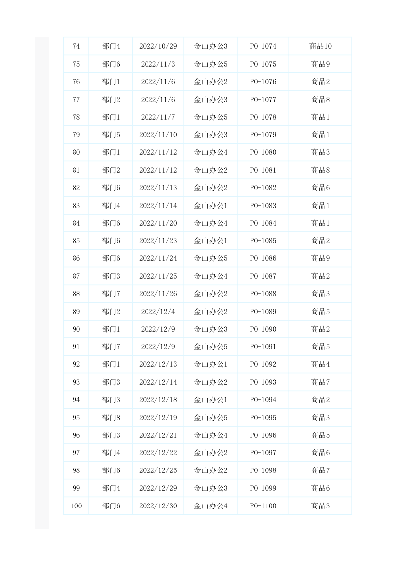 年度采购进货分析表.xlsx第4页