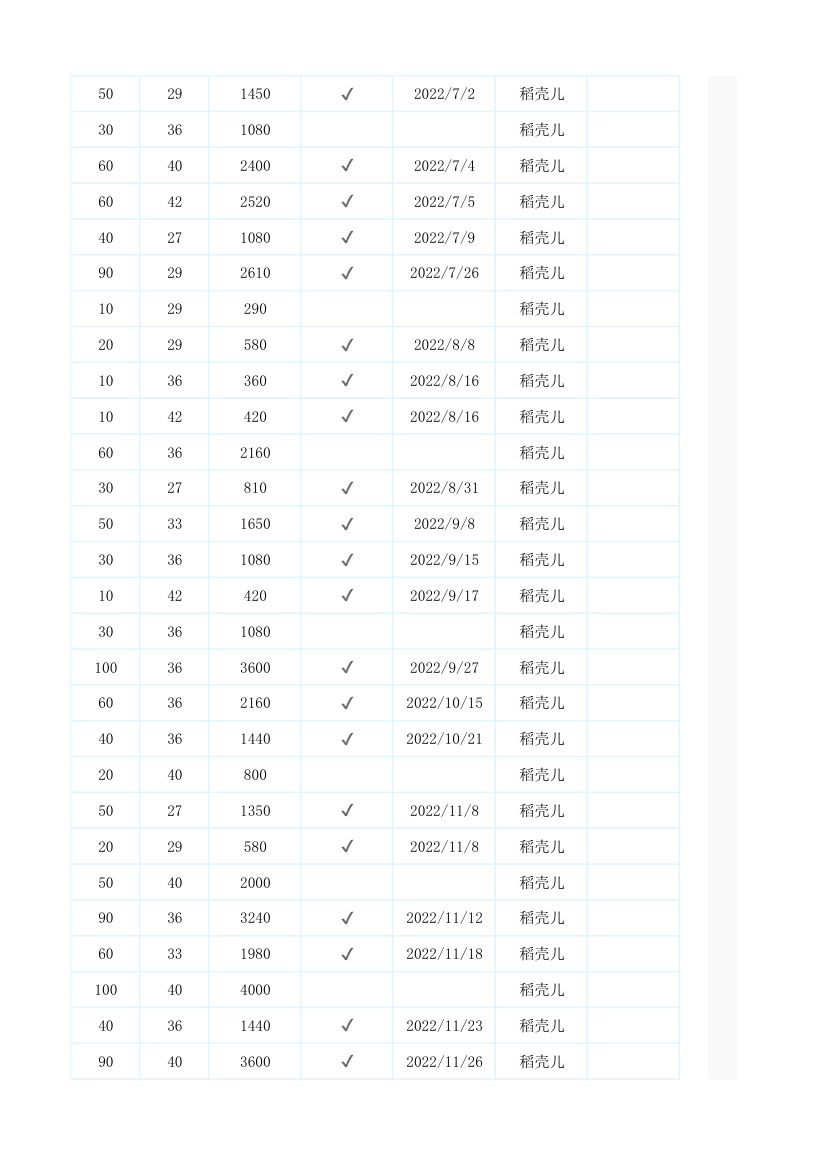 年度采购进货分析表.xlsx第8页