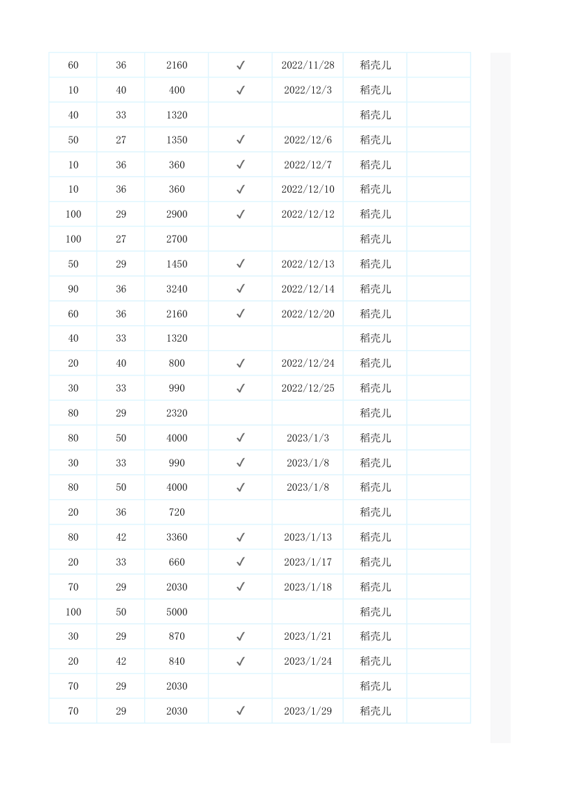 年度采购进货分析表.xlsx第9页