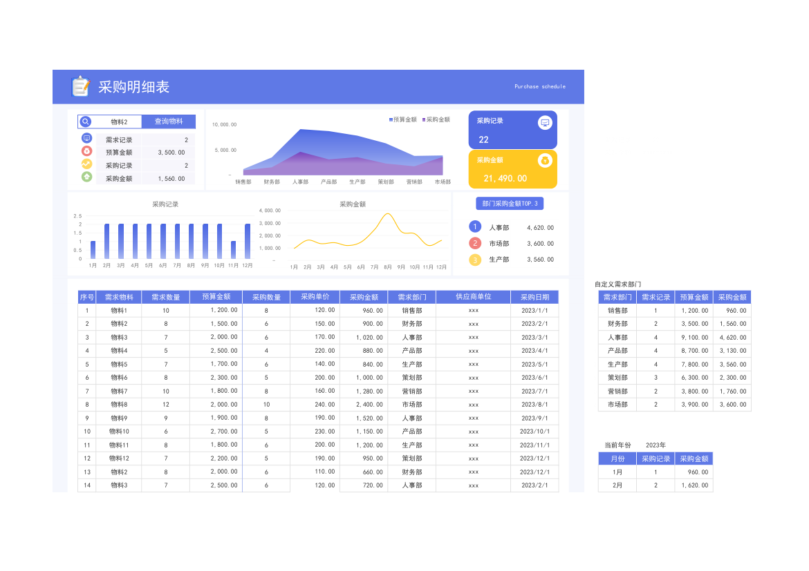 采购明细表.xlsx