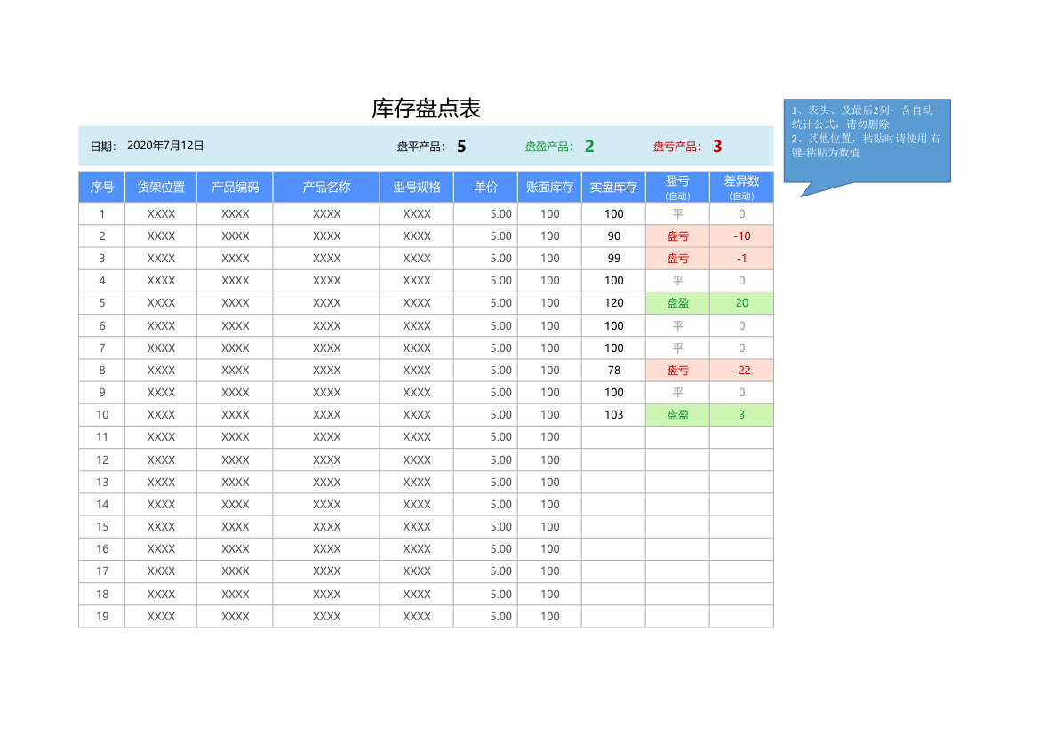 物品库存盘点表（自动盈亏统计）.xlsx第1页