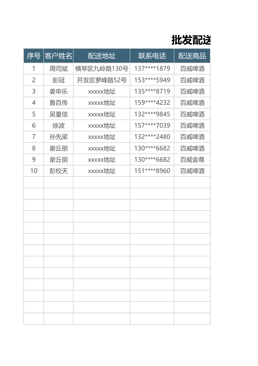 批发配送信息表.xlsx