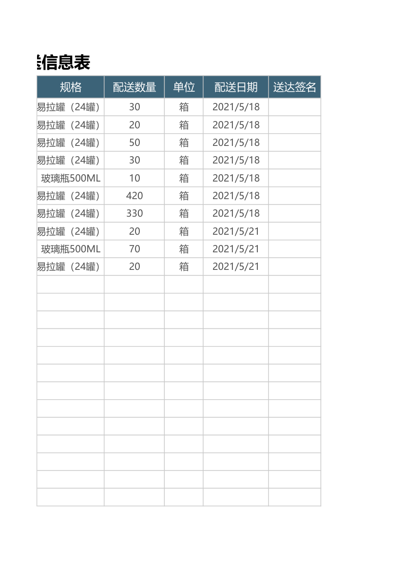 批发配送信息表.xlsx第13页