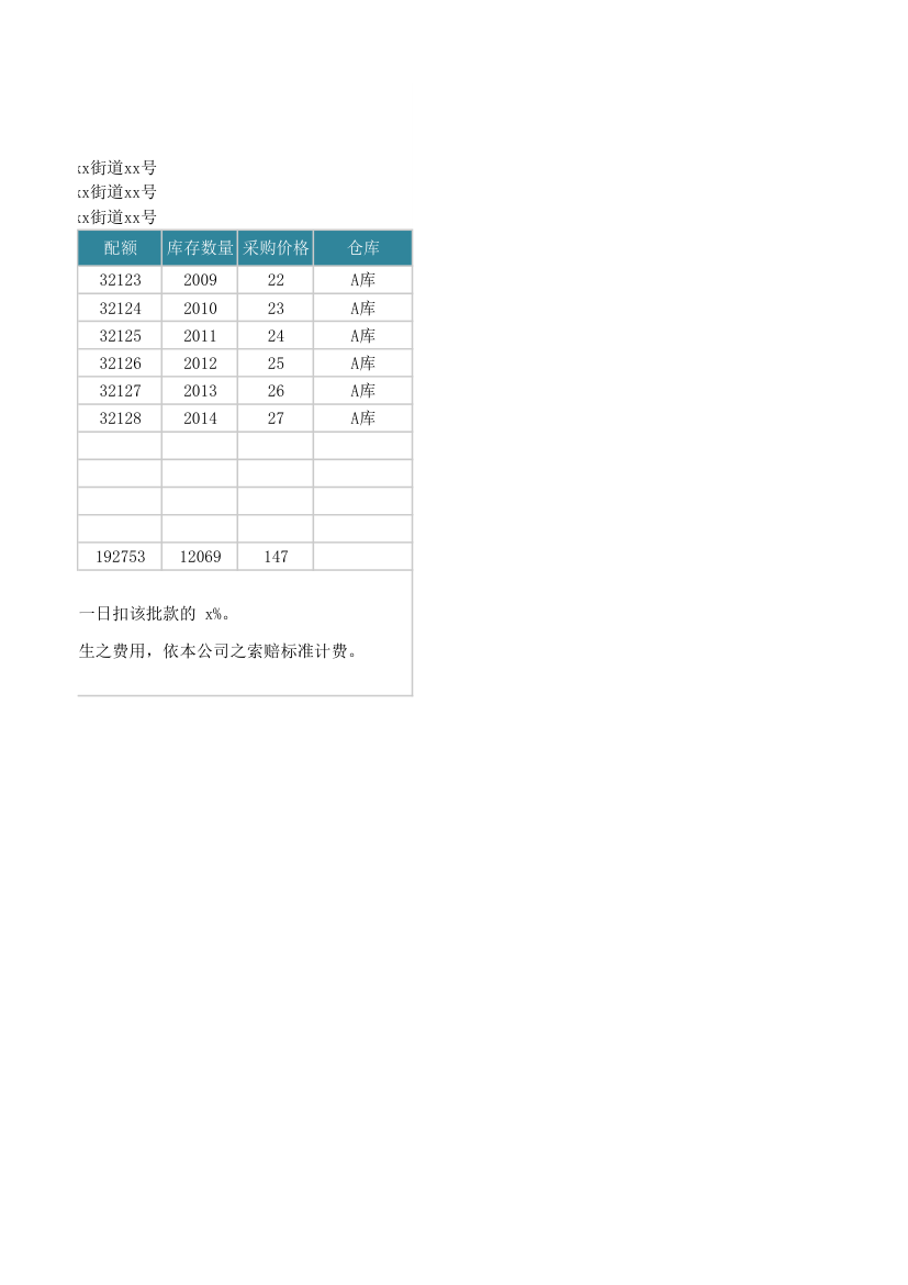 商品订购单.xlsx第2页