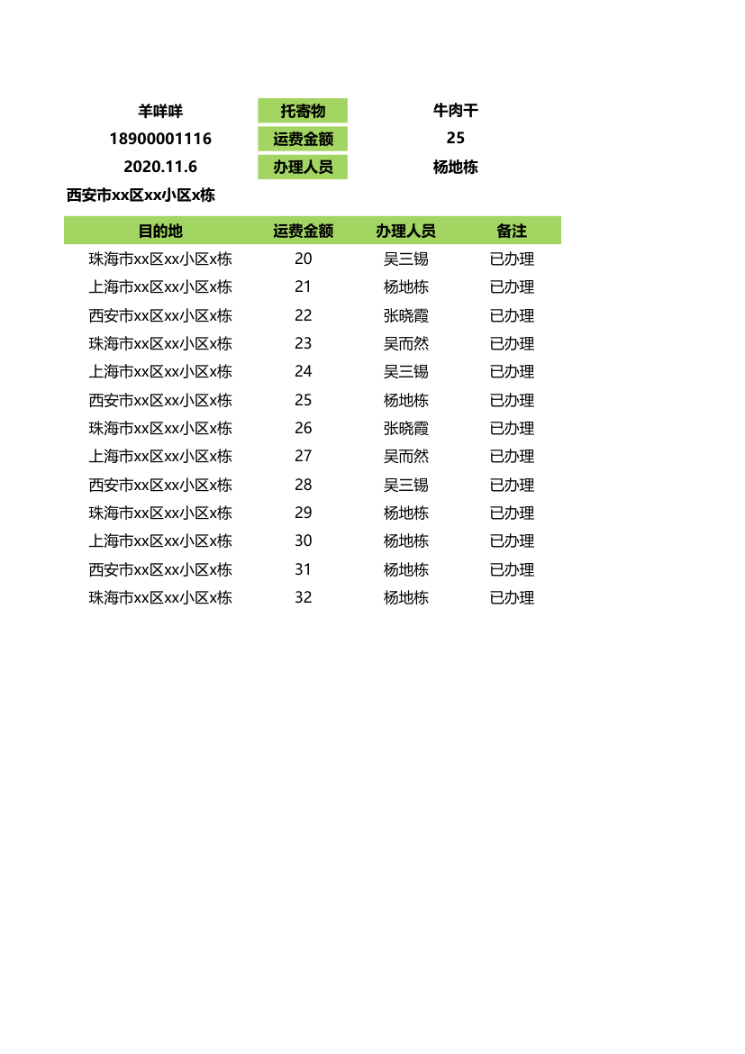 快递物品托运统计表.xlsx第2页