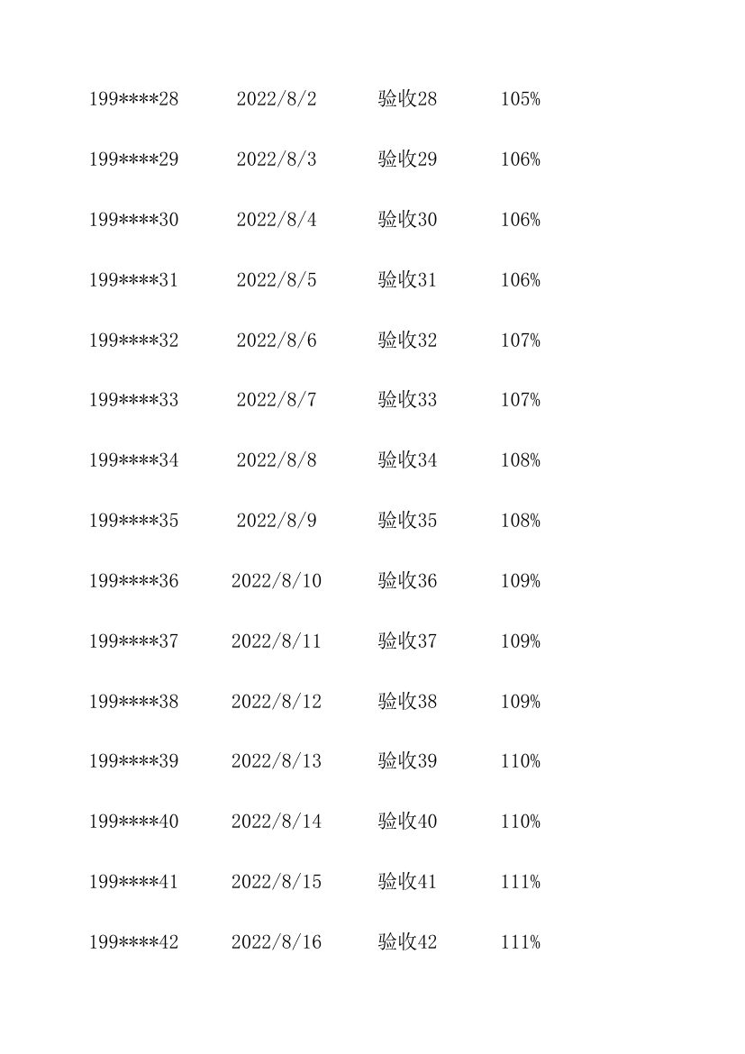 送货签收记录表.xlsx第51页