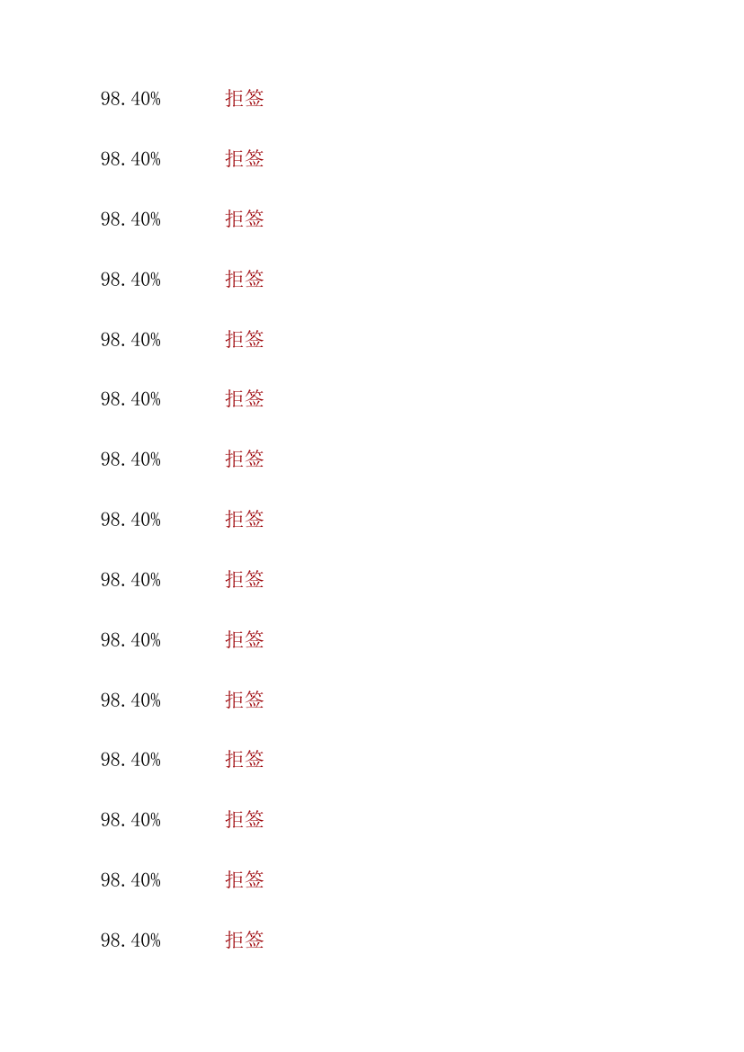 送货签收记录表.xlsx第98页