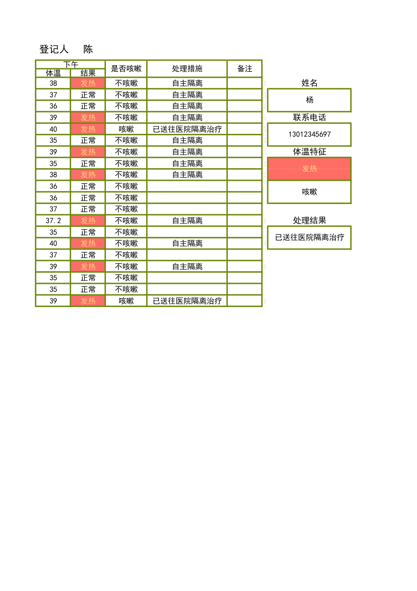 员工体温登记表.xlsx第2页