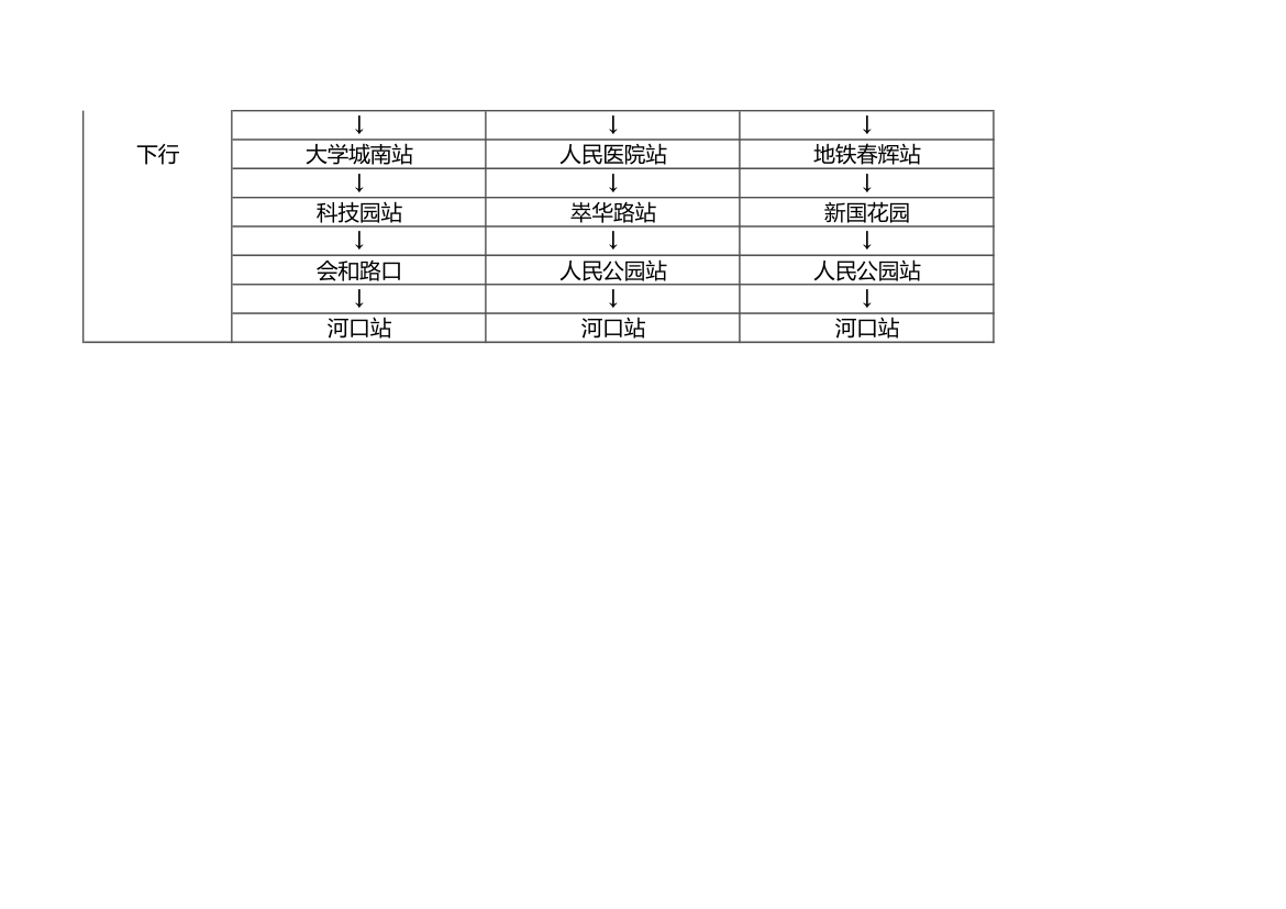 方案对比说明表.xlsx第2页