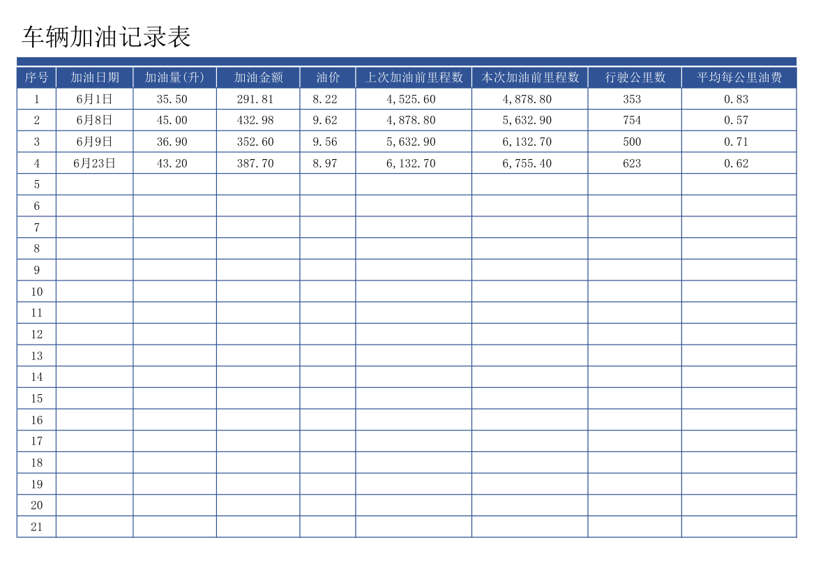 车辆加油记录表.xlsx