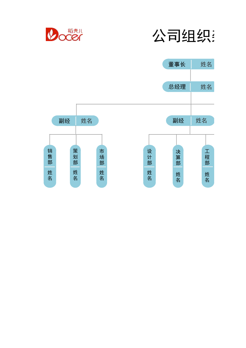 公司组织架构图.xlsx第1页